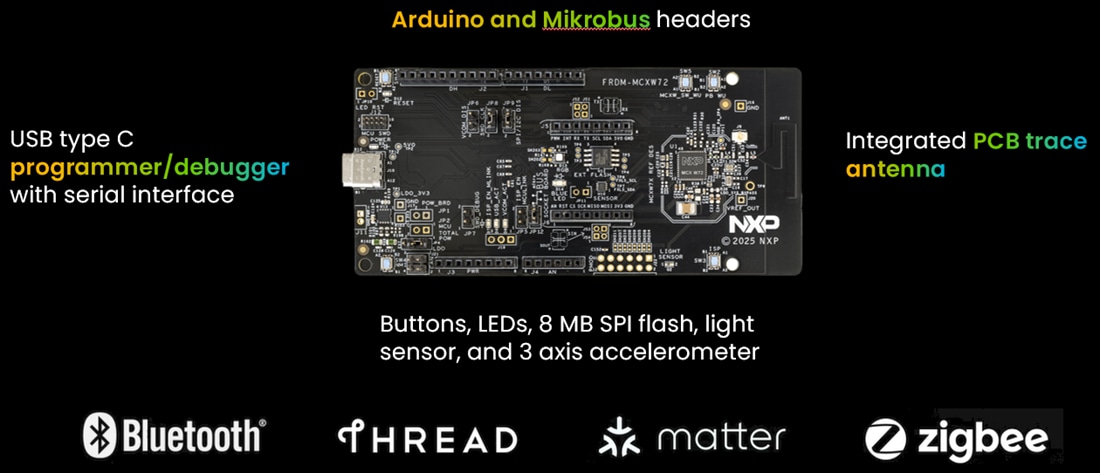 Graphique - NXP Semiconductors Carte de développement de microcontrôleur (MCU) FRDM-MCXW72